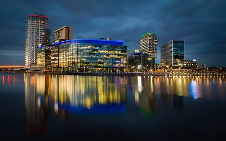 Weight Loss Manchester